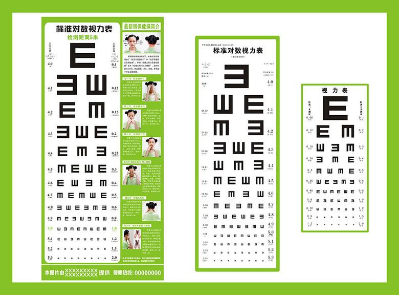 視力表檢查視力時(shí)需要注意什么？